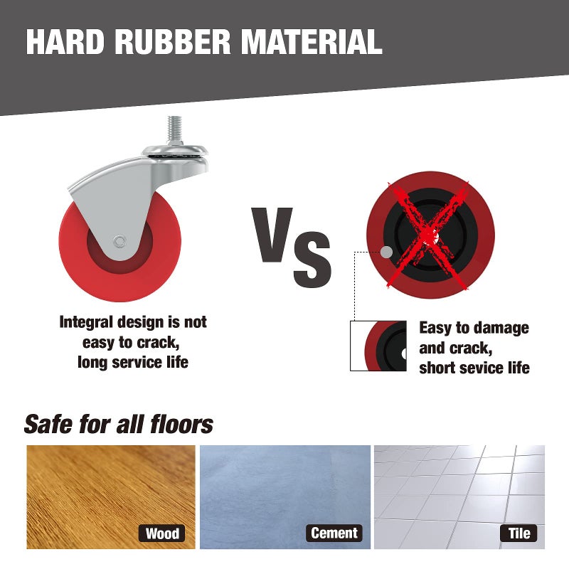 BIG RED 2 Pack 2.5"" Swivel Caster Wheel for Creeper Service Utility Cart Stool Post Mount, TR6551 - Image 4